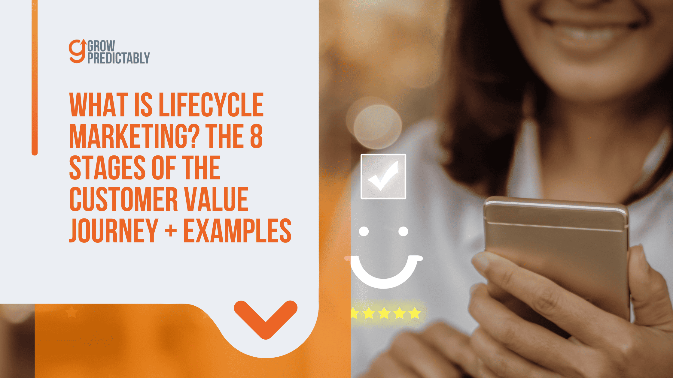 What is Lifecycle Marketing