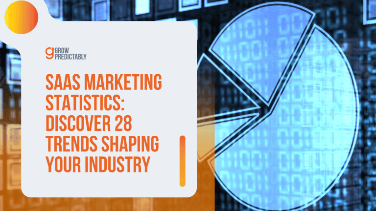 saas marketing statistics