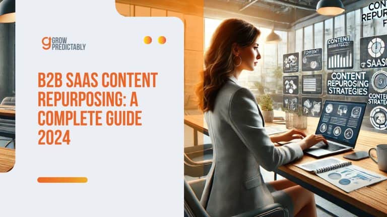 B2B SaaS Content Repurposing: A Complete Guide 2025