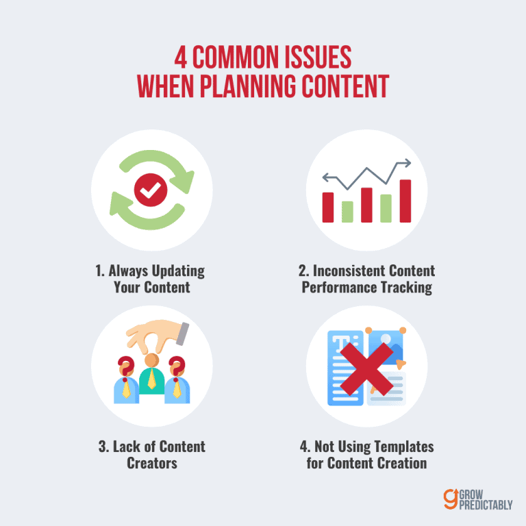 Issues in Content Planning