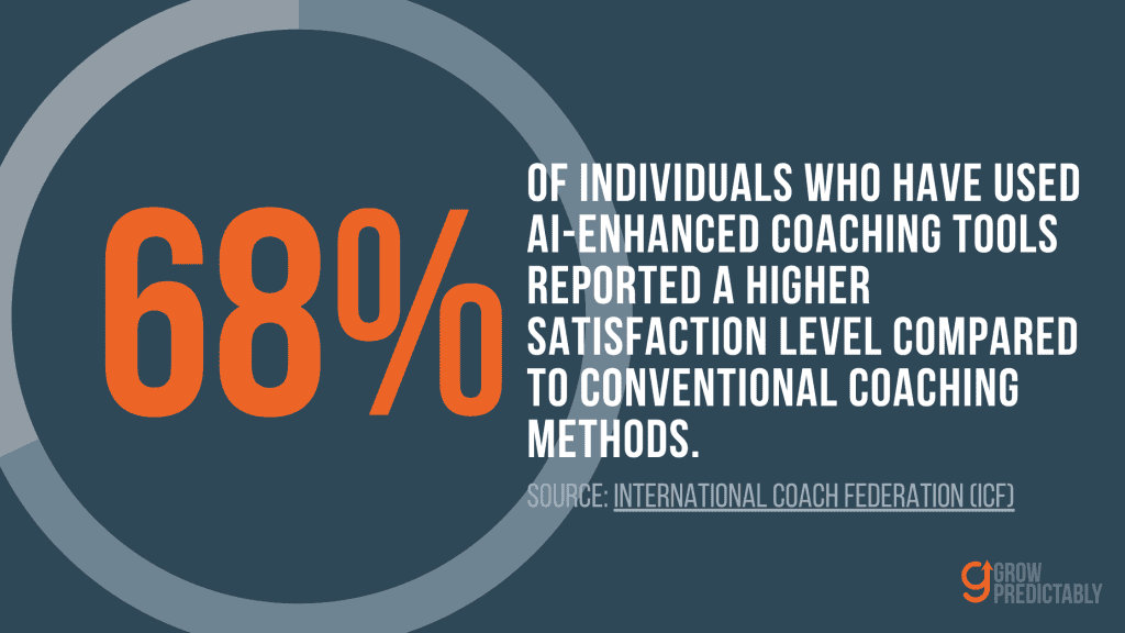 Will AI Make My Coaching Business Feel Impersonal