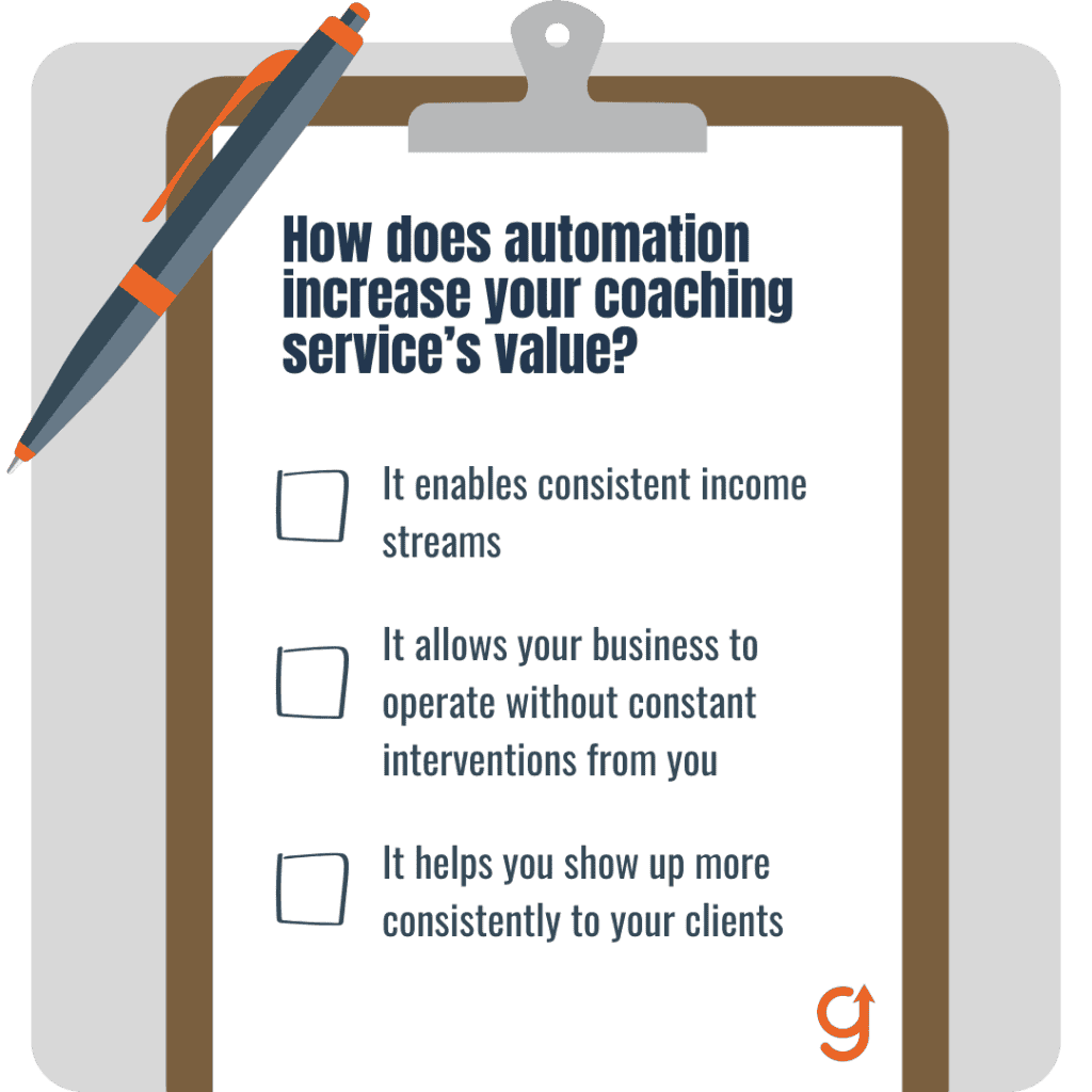 Automation helps coaches make more consistent income streams, run their services without constant intervention, and show up more consistently for their clients.