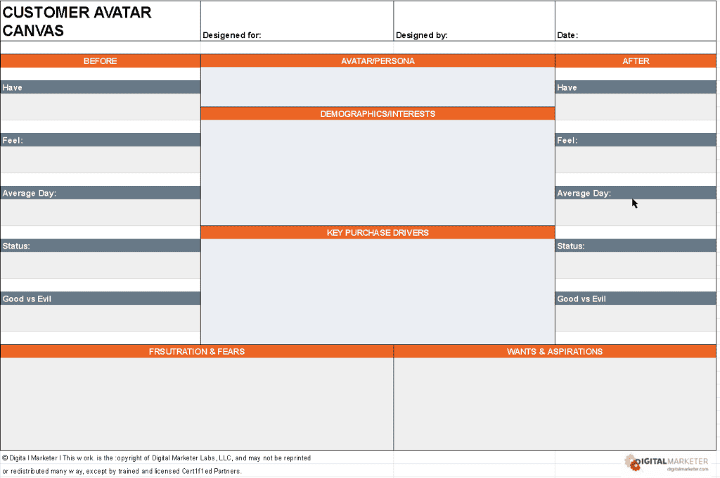 Customer Avatar Canvas Sample