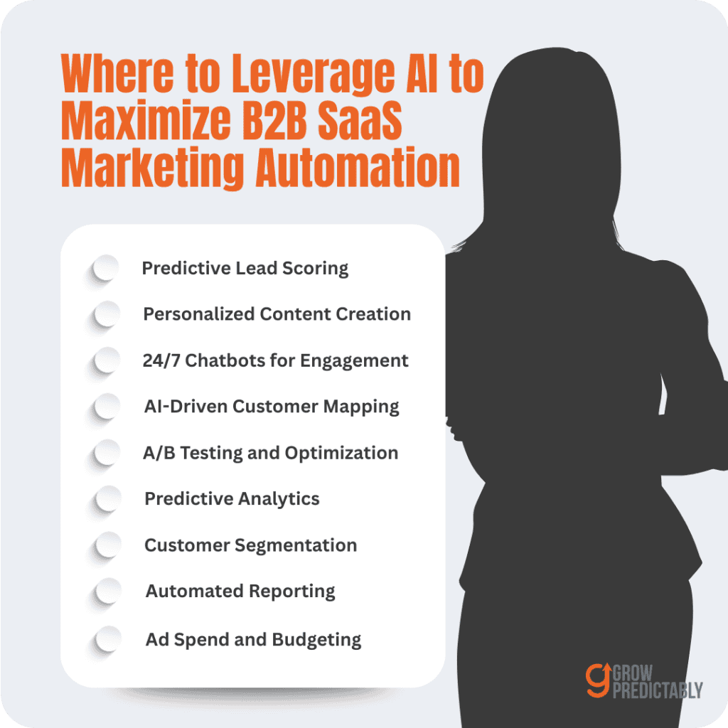 Where to Leverage AI to Maximize B2B SaaS Marketing Automation