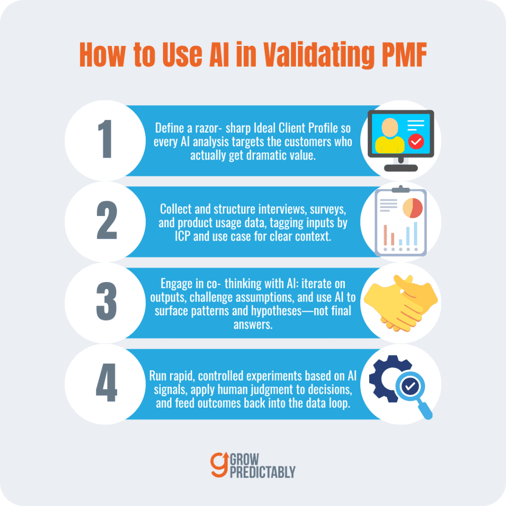 How to Use AI in Validating PMF