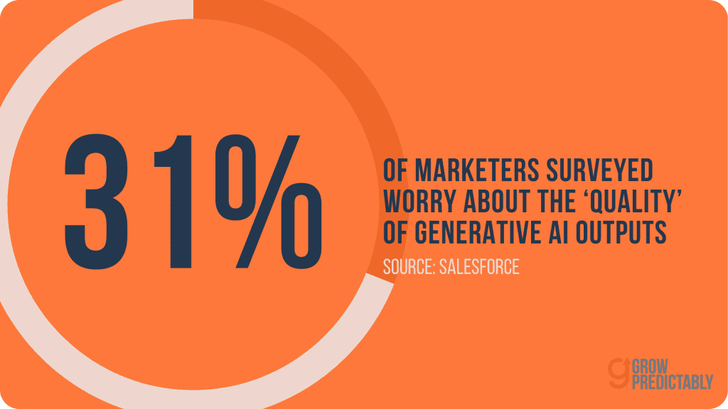 Statistics on Marketers Worrying About Gen AI Quality 1