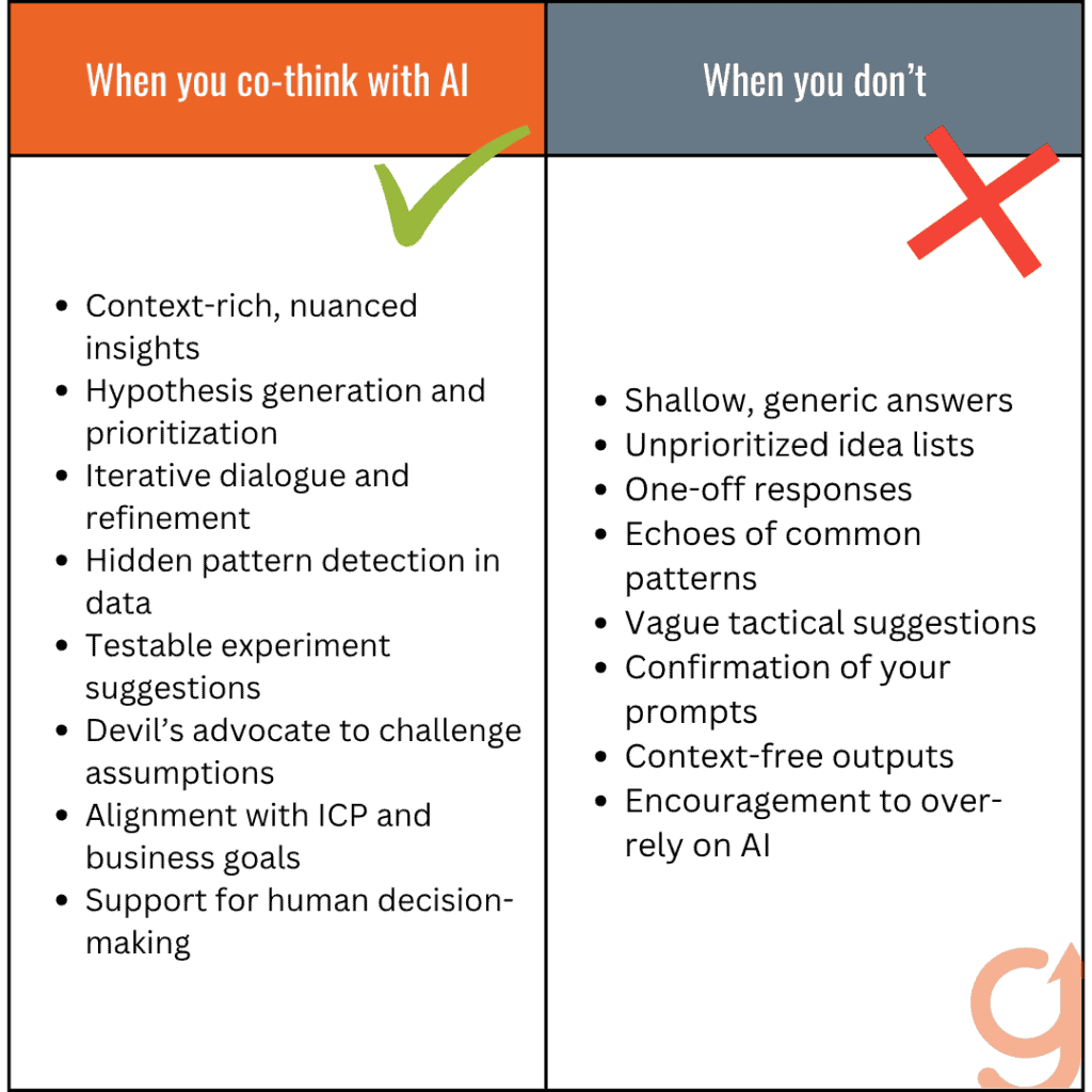 When you co think with AI and when you dont 1