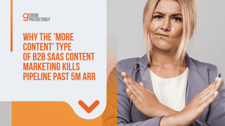 B2B SaaS Content Marketing