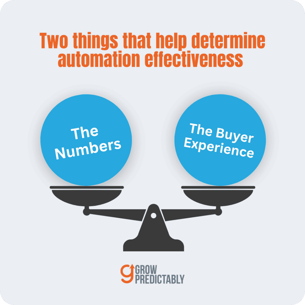 Two things that help determine automation effectiveness