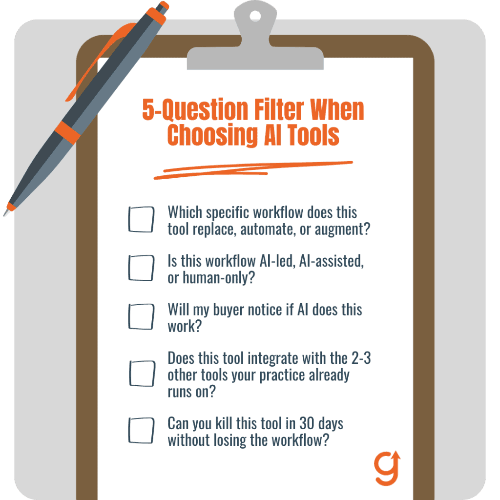 What is the 5 question filter for evaluating an AI tool for a coaching practice